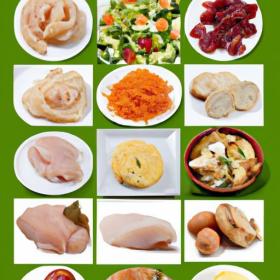 Speedy Recipe Hacks: Organize Your Cooking Like a Pro